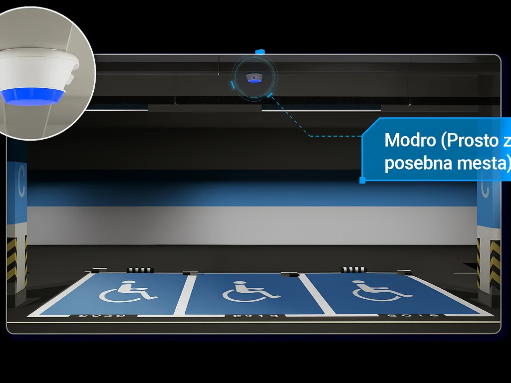 Posebno mesto modro Posebno mesto modro