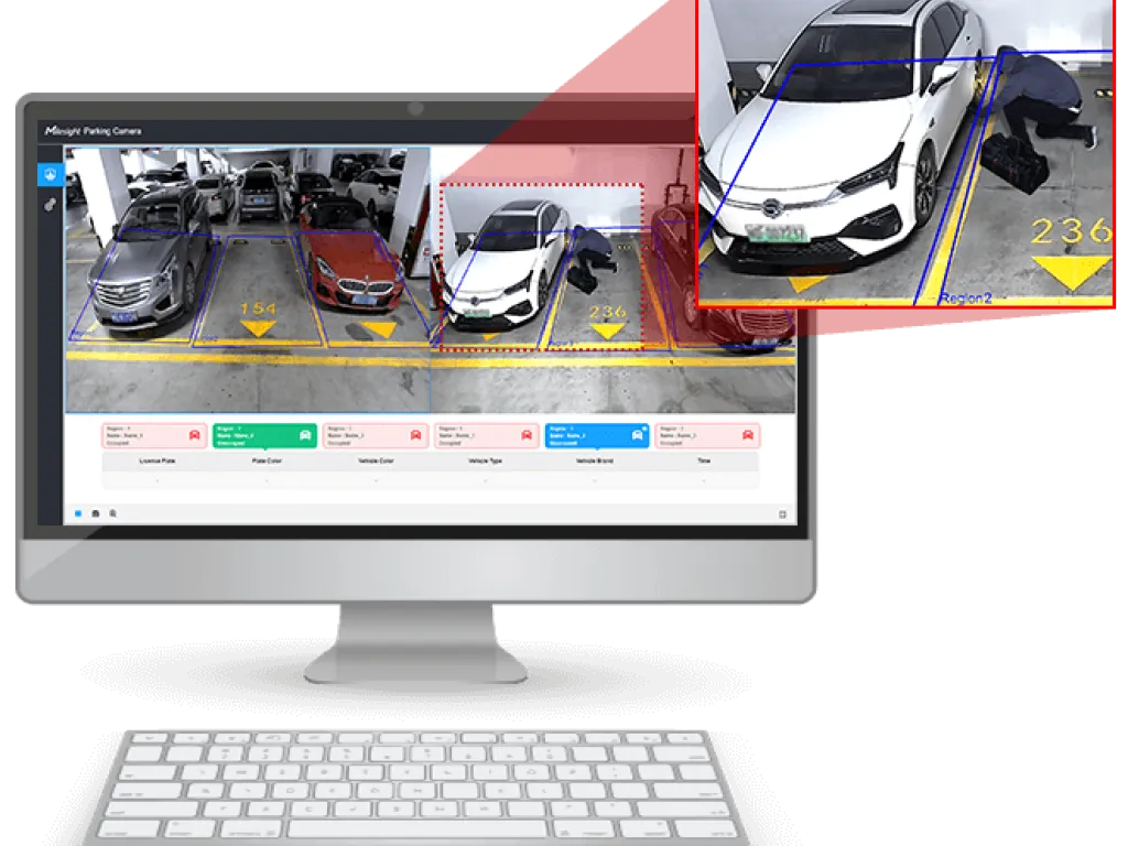 Pametno parkirisce Pametno parkirisce