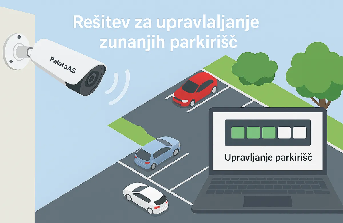 Video analitika parkirisca 