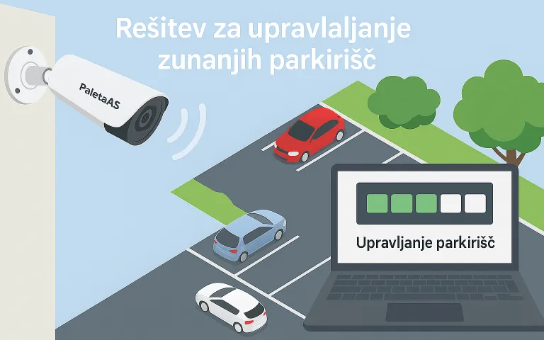 Upravljanje parkirišča